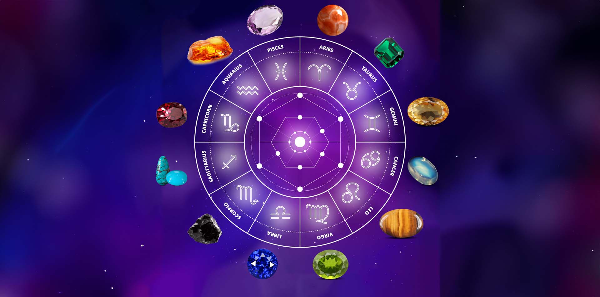 What are the Best Healing Gemstones for Each Zodiac Sign? 